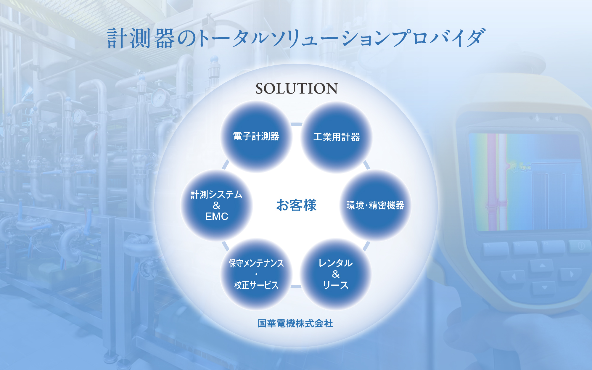 次代へ。時代が計器がどんなに複雑に多様化しても、常に本質を追求し、お客様とともに、前へ、未来へ。