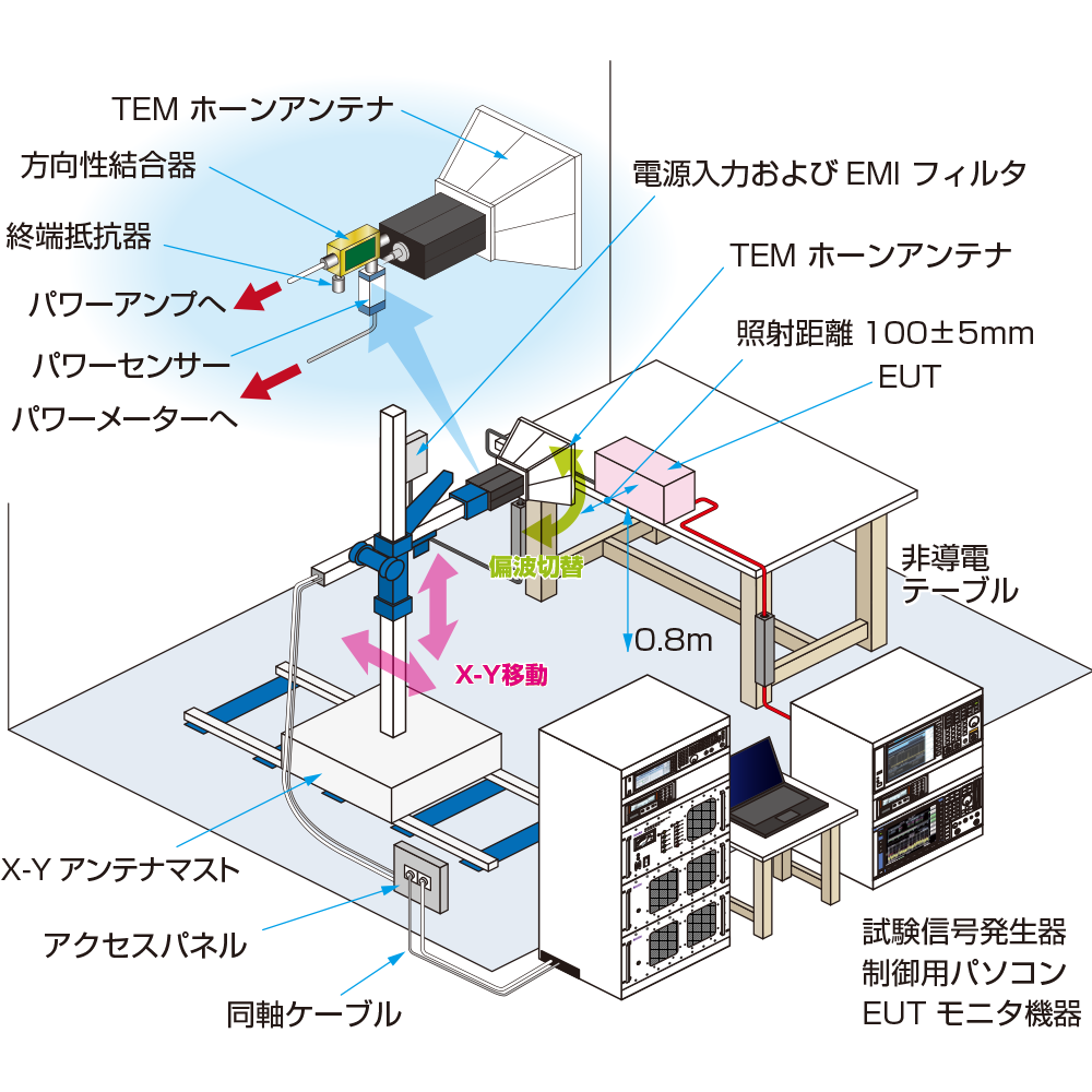 商品イメージ