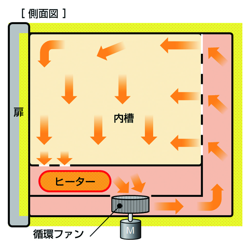 商品イメージ