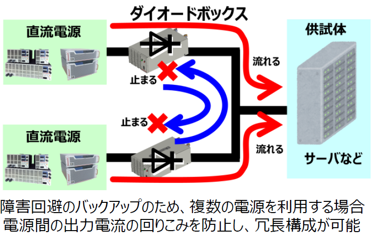 商品イメージ