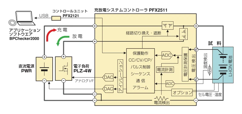 商品イメージ