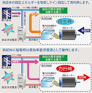 商品イメージ