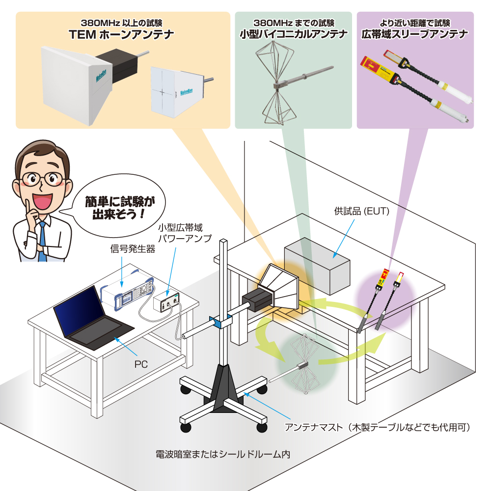 商品イメージ