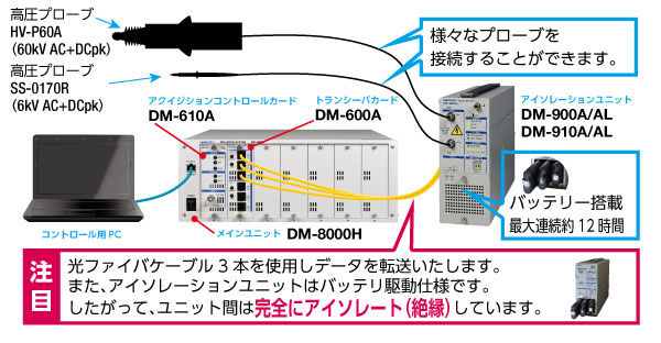 商品イメージ