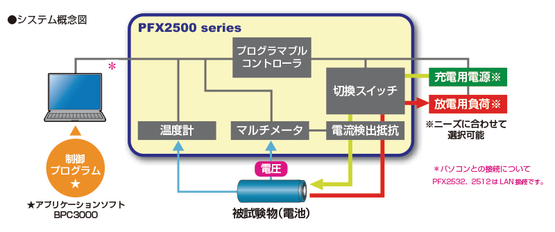 商品イメージ