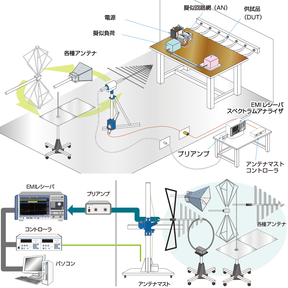 商品イメージ