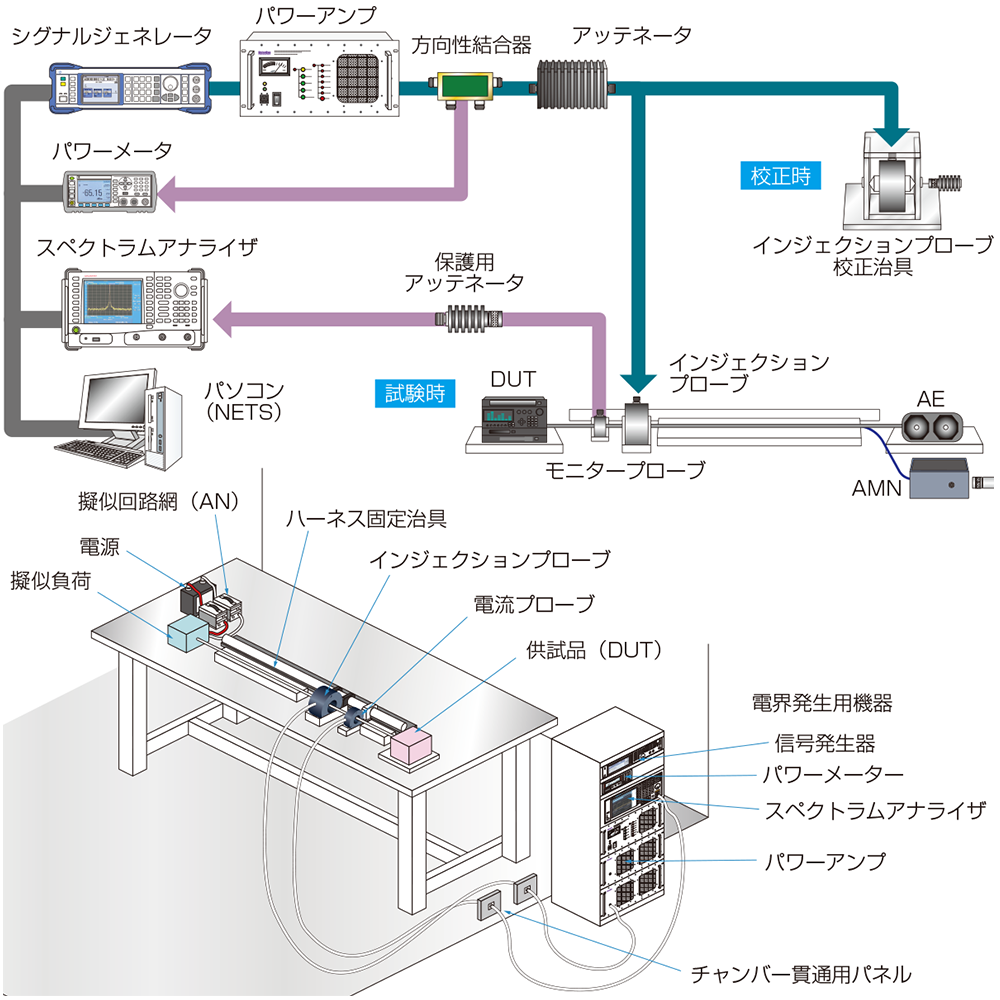 商品イメージ