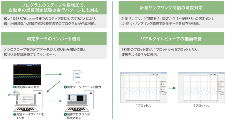 商品イメージ