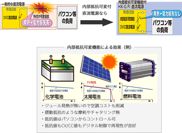 商品イメージ