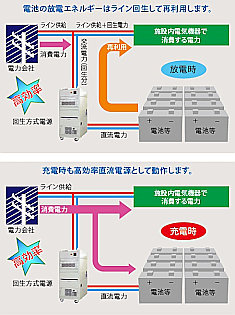 商品イメージ