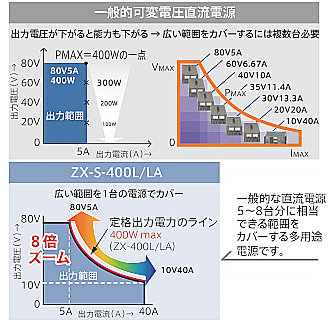 商品イメージ