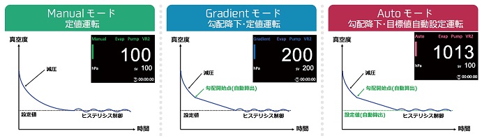 商品イメージ