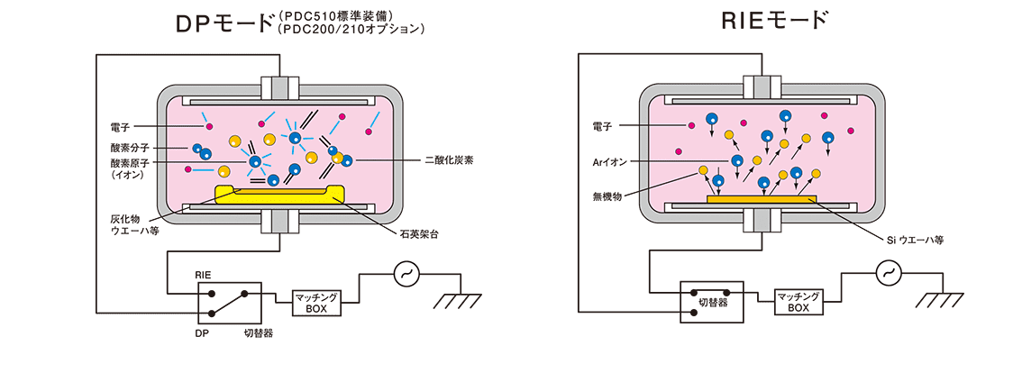 商品イメージ