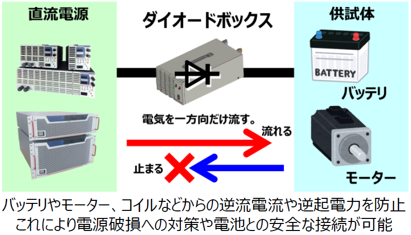 商品イメージ