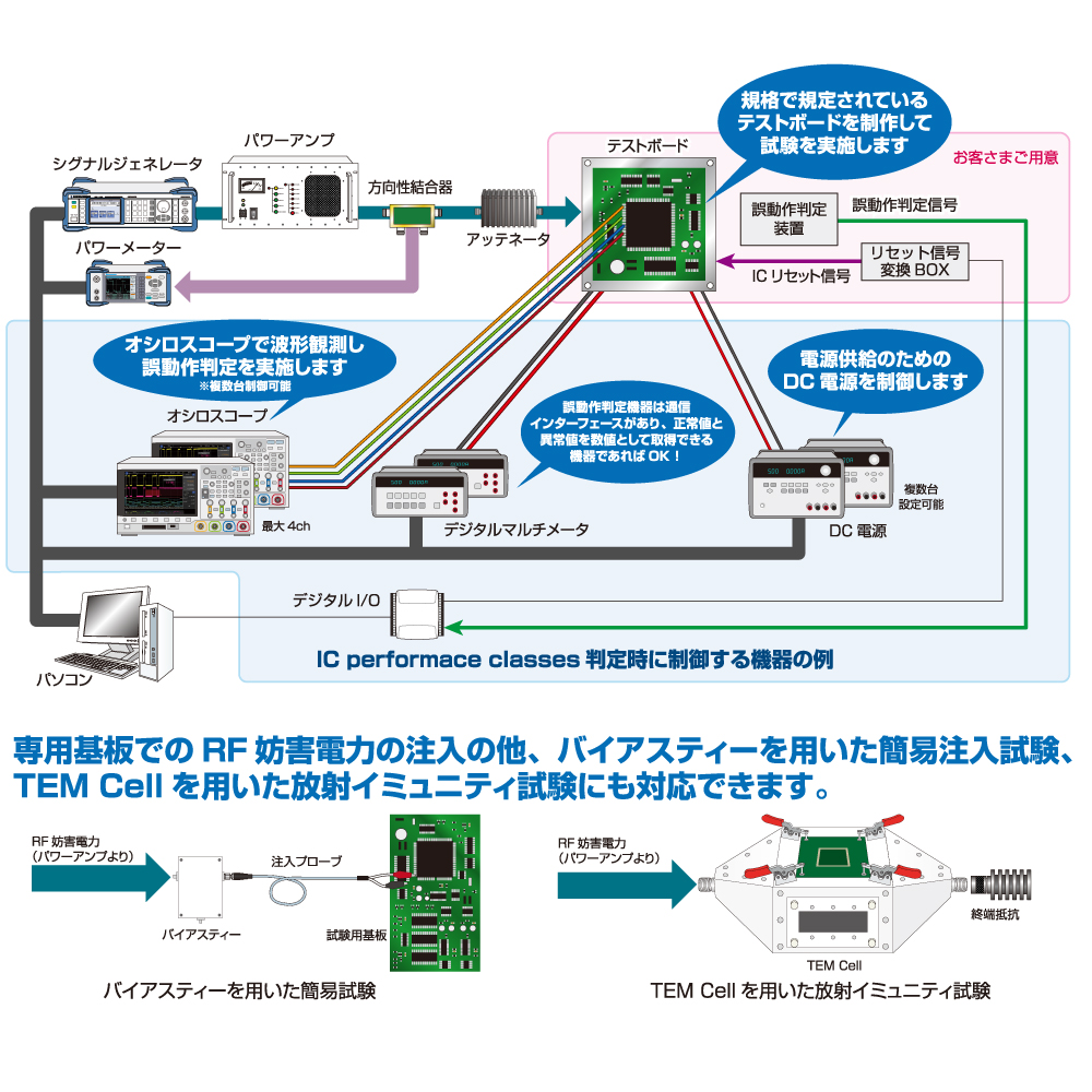 商品イメージ